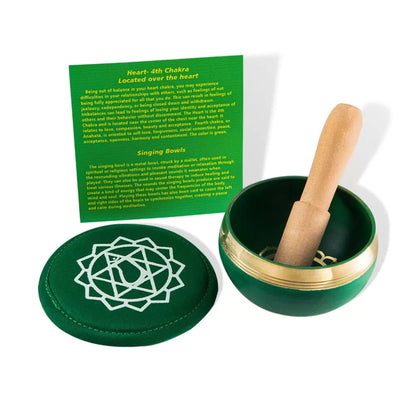 Chakra Sound Bowl Set